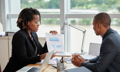 Business Analysis (June Cohort)